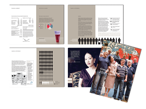 Produced for the charity sector, this report features, copy writing, graphic design and corporate photography. 